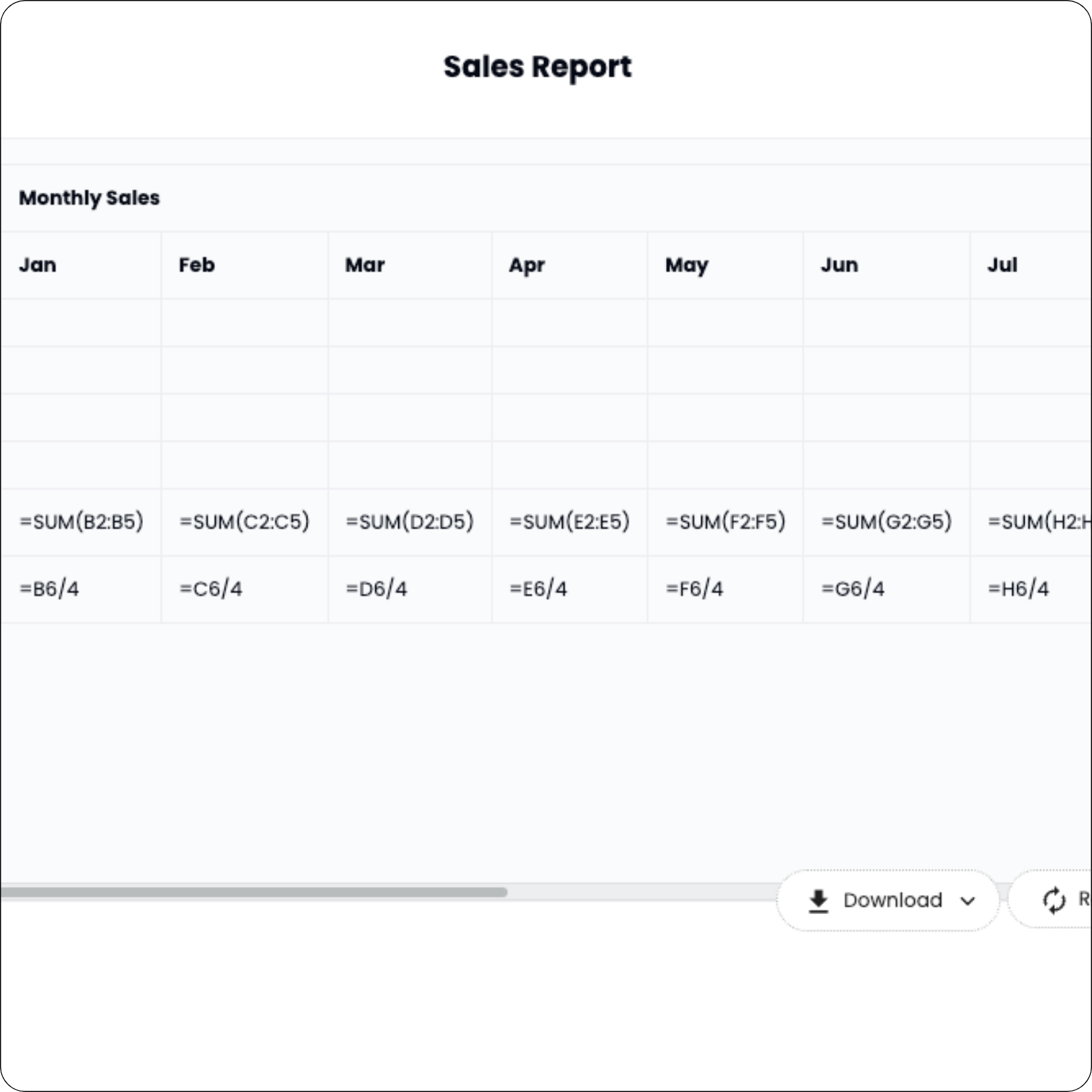 Sales Report generated with AI
