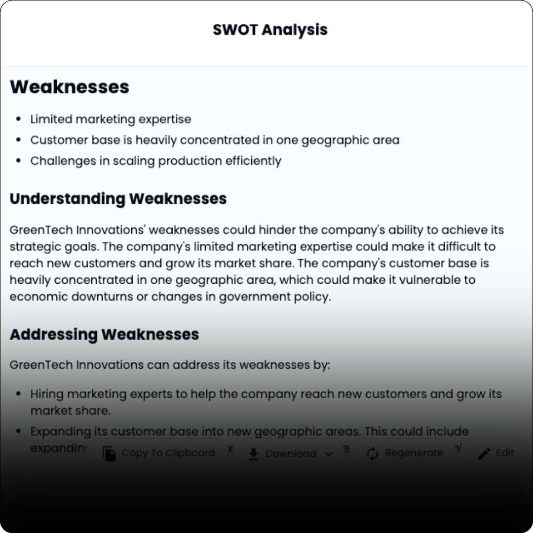 SWOT Analysis with AI