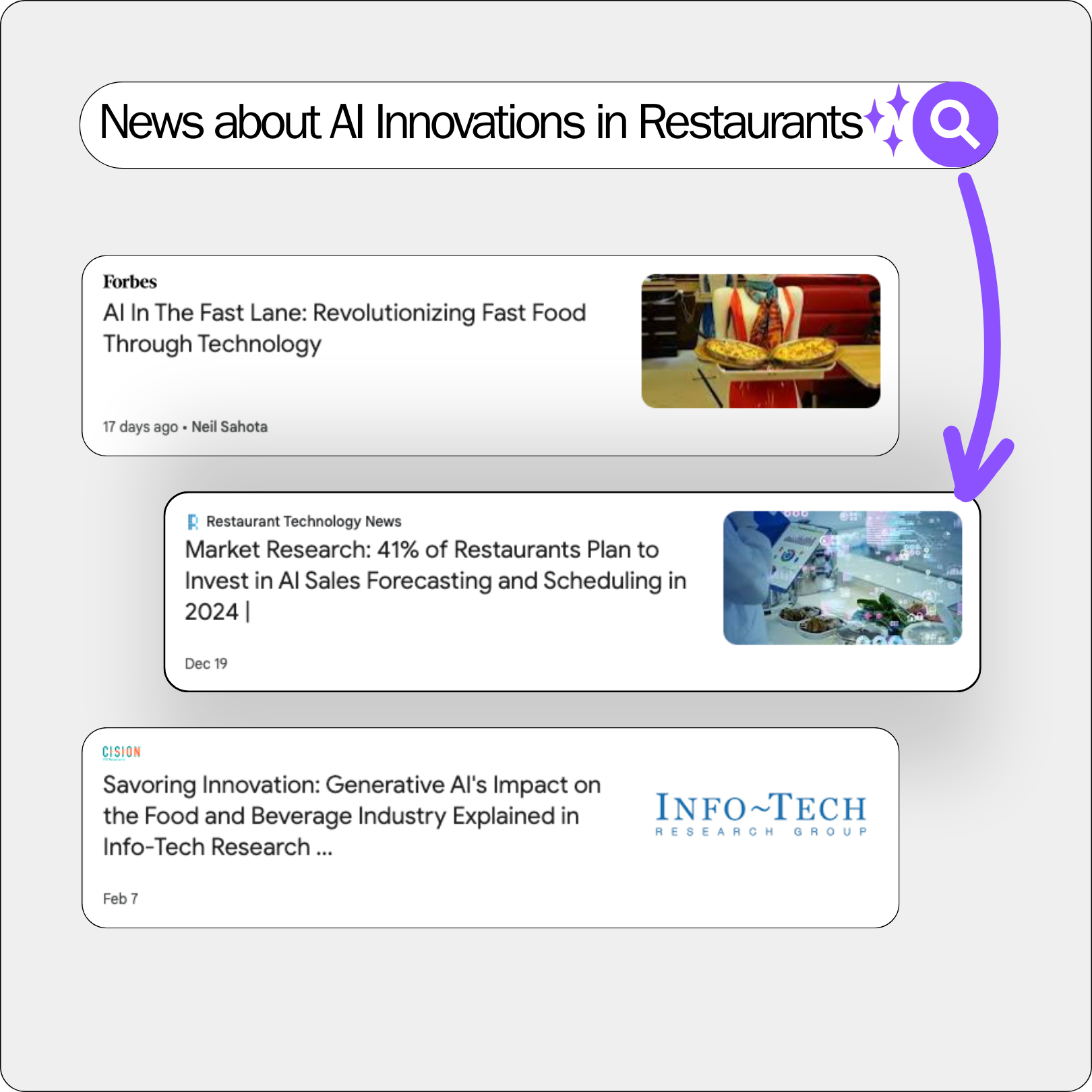 Research and News Finder